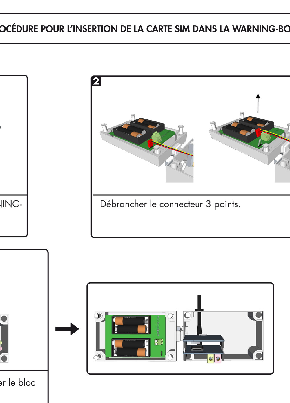 Procdure d'insetion de la carte Sim dans la Warning-Box